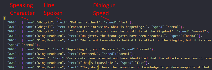Dialogue JSON file example